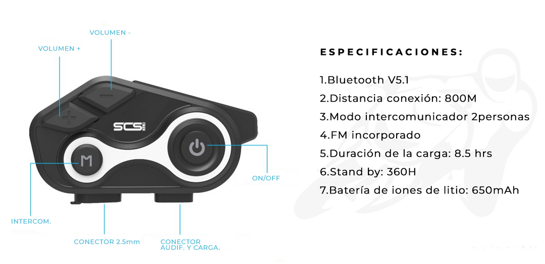 INTERCOMUNICADOR SCS S 8X