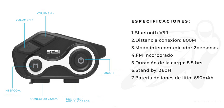 INTERCOMUNICADOR SCS S 8X